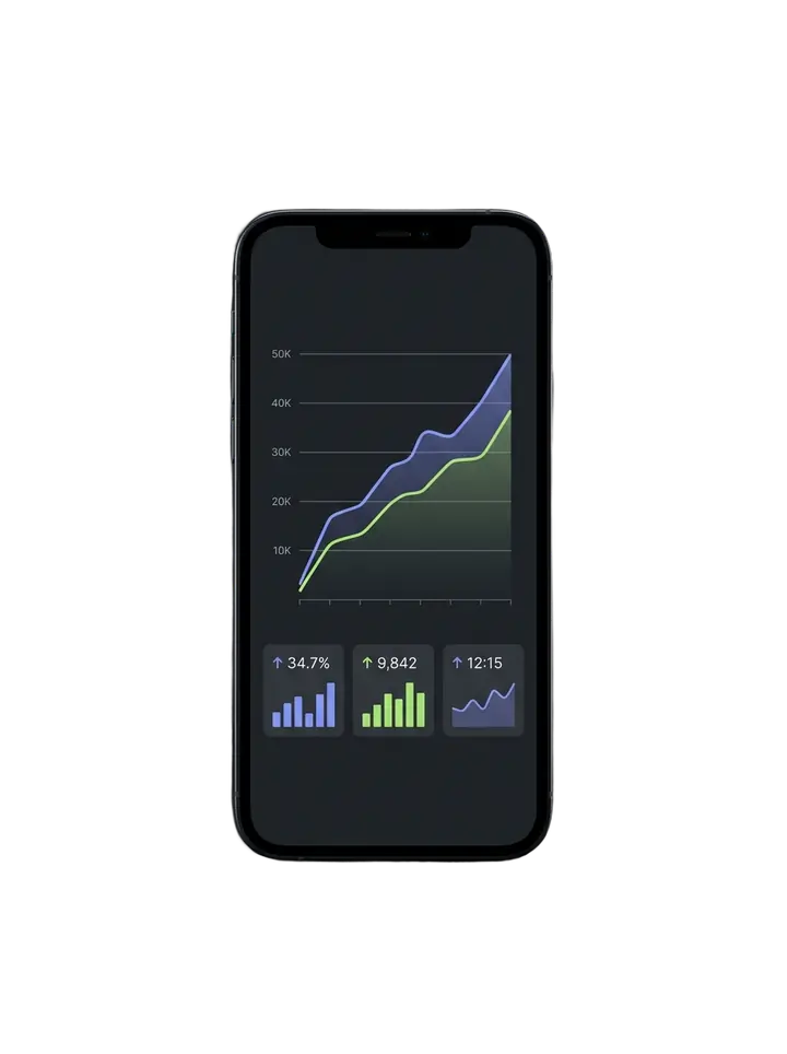 Marketing analytics dashboard on a phone